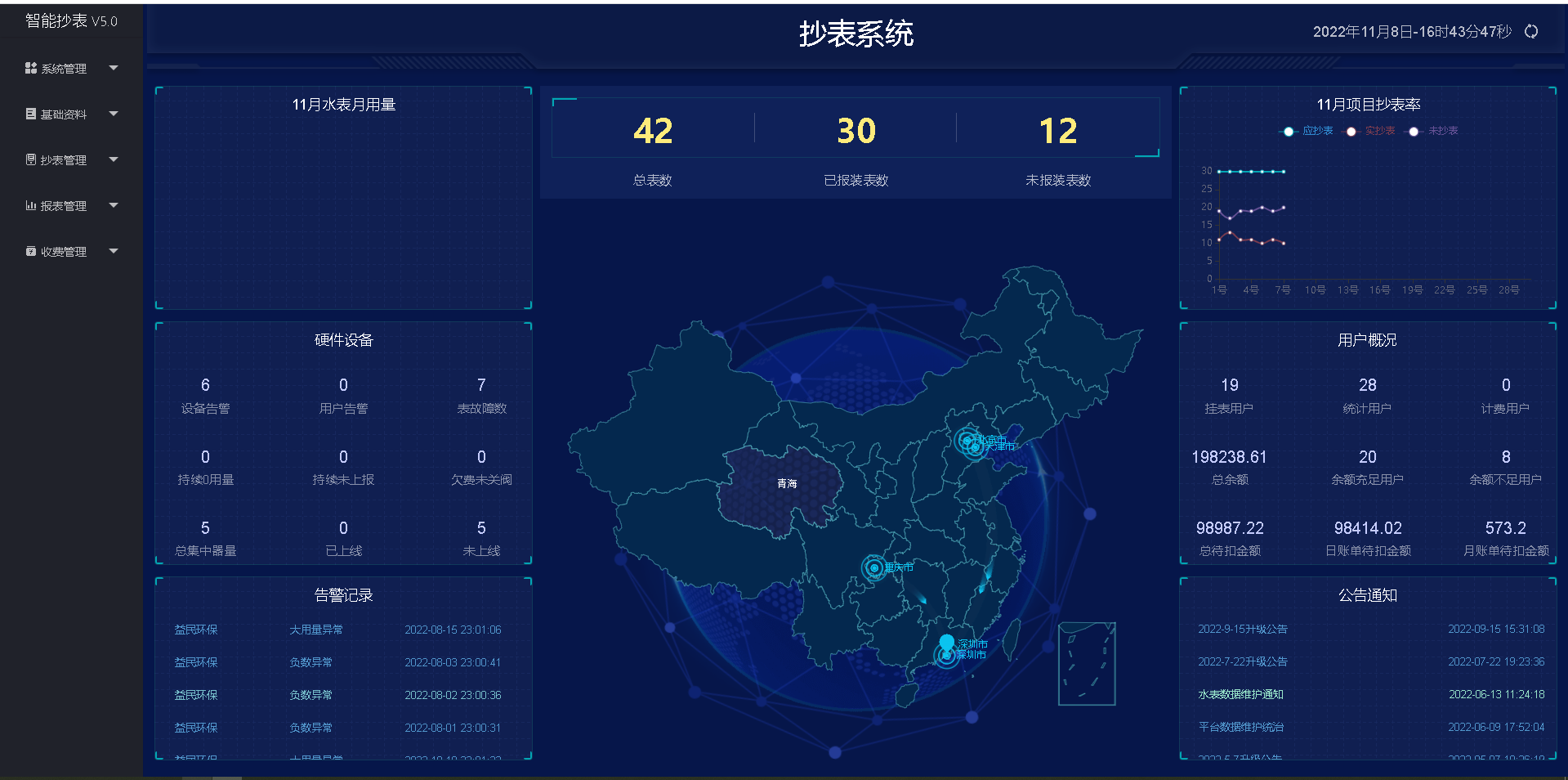 智能水表系統(tǒng)選購(gòu)及注意事項(xiàng)，15年水表系統(tǒng)專(zhuān)家經(jīng)驗(yàn)總結(jié)